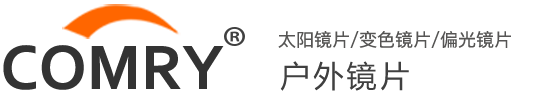 SDCMS四合一企业网站管理系统